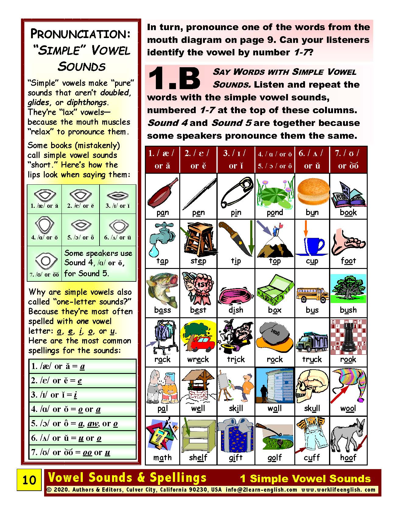 E-01.02 Recognize, Pronounce, & Contrast Simple Vowel Sounds in Words for Things