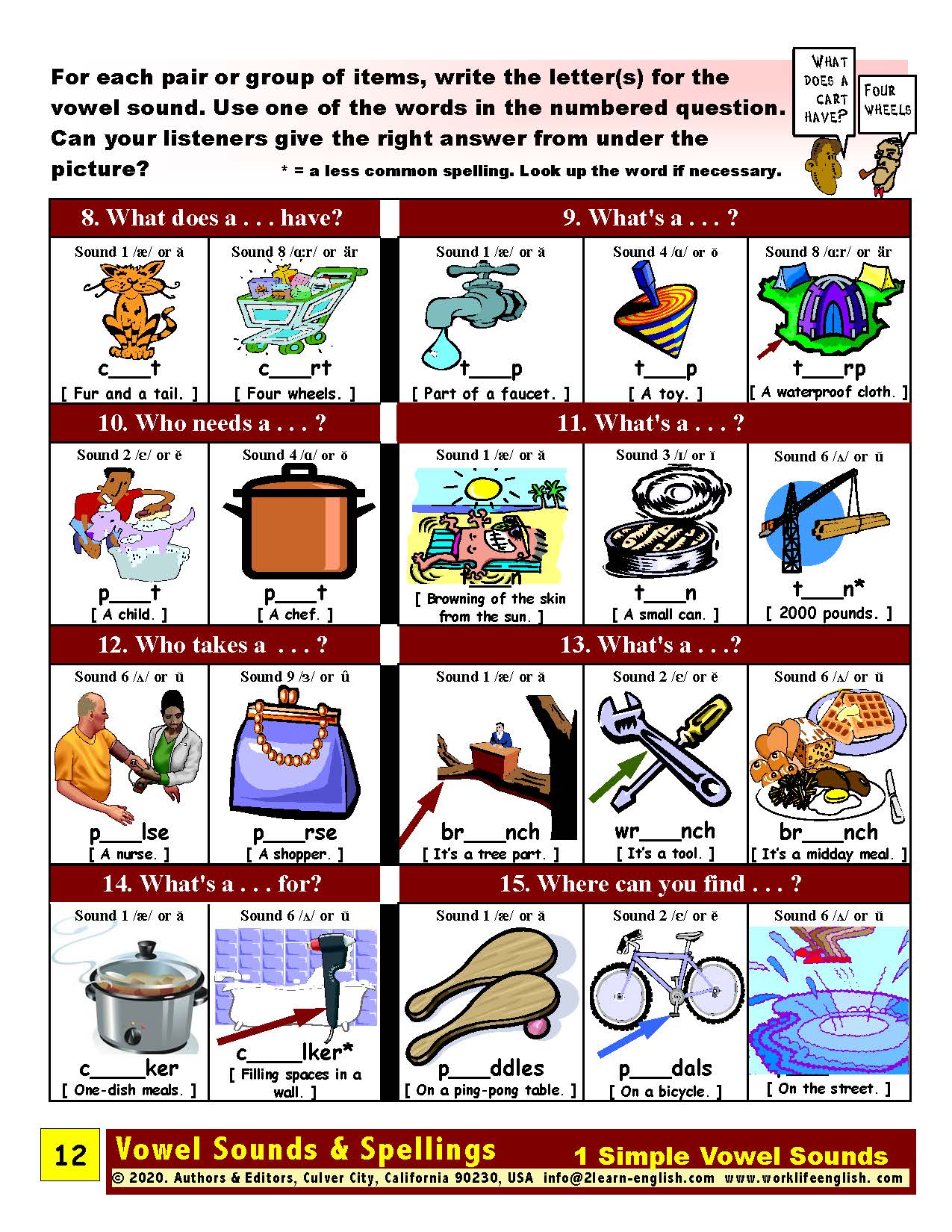 E-01.02 Recognize, Pronounce, & Contrast Simple Vowel Sounds in Words for Things