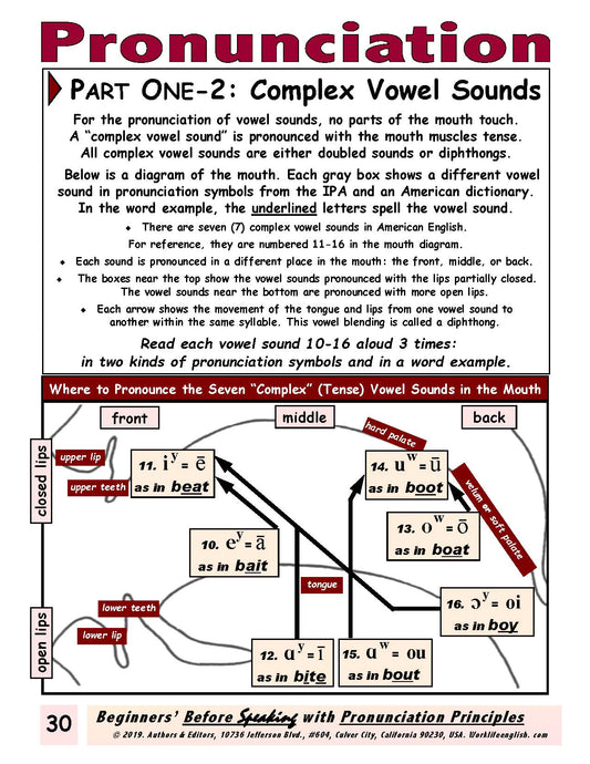 E-01.04 Focused on Complex  Vowel Sounds, Describe Singular & Plural Items