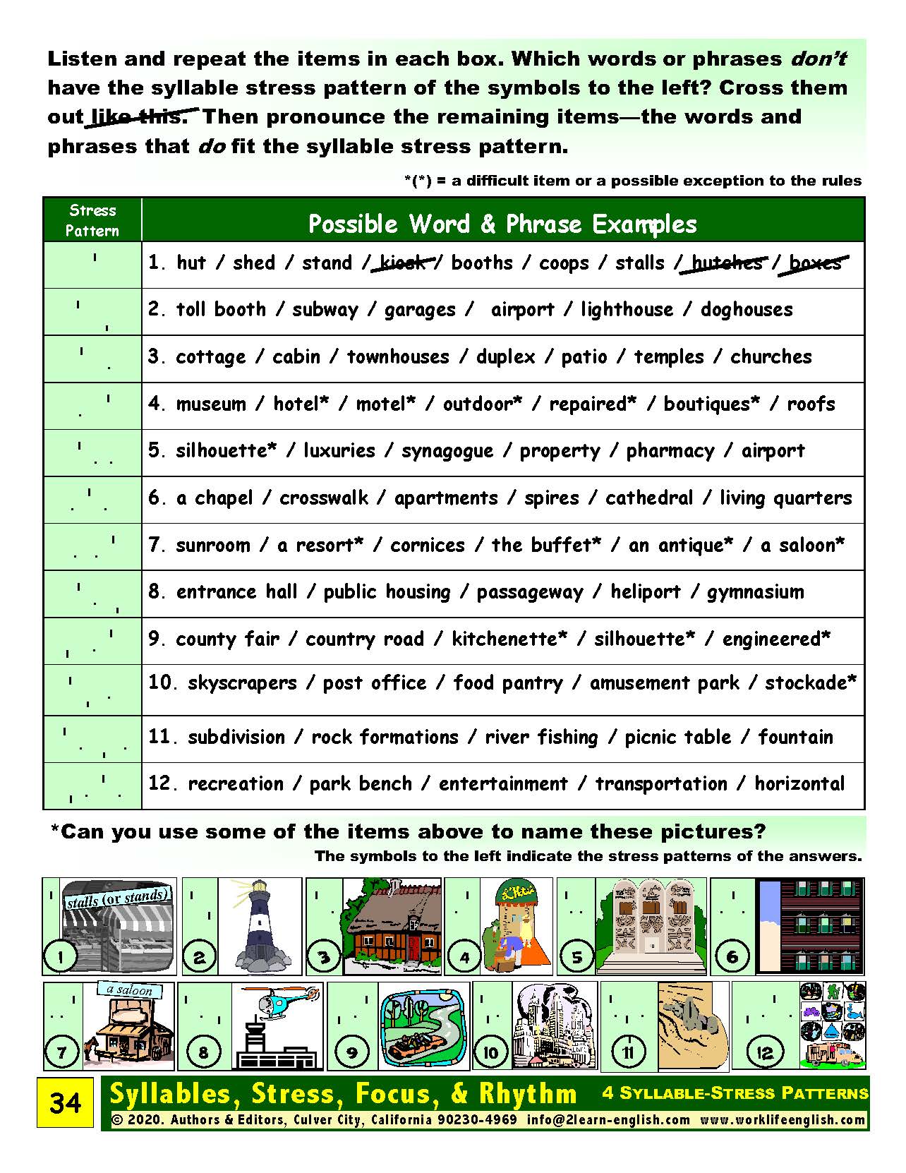 E-02.02 Recognize & Contrast Numbers of Syllables & Syllable-Stress Patterns in Place Description