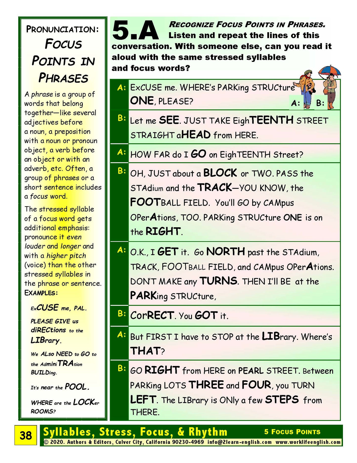 E-02.05 Recognize, Pronounce, & Contrast Focus Points in Place Names, Phrases, & Sentences