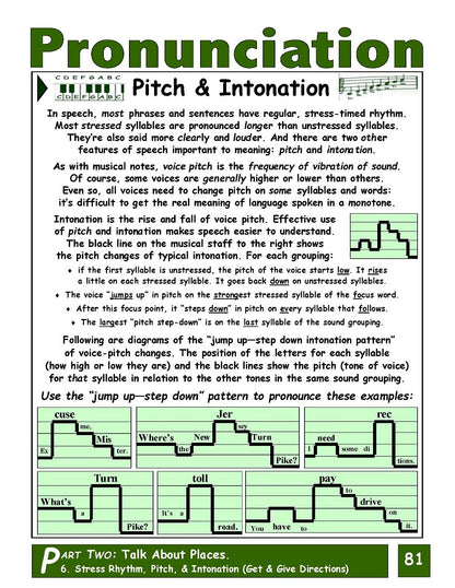 E-02.09 Practice the Regular Rhythm of Speech with Pitch & Intonation