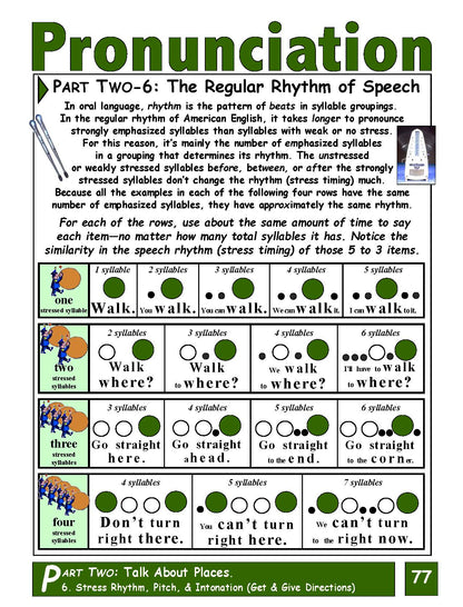 E-02.09 Practice the Regular Rhythm of Speech with Pitch & Intonation