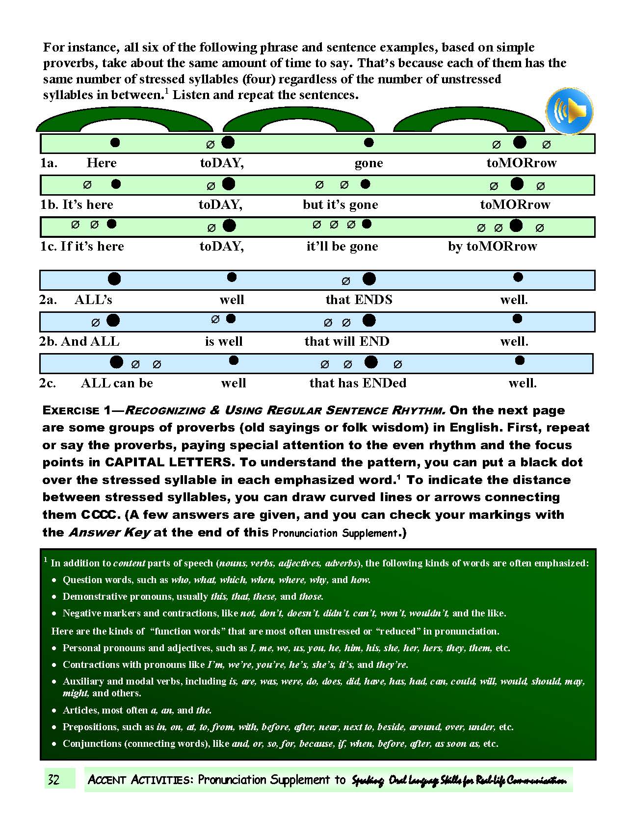 E-02.10 Perceive & Produce the Regular Rhythm of American English