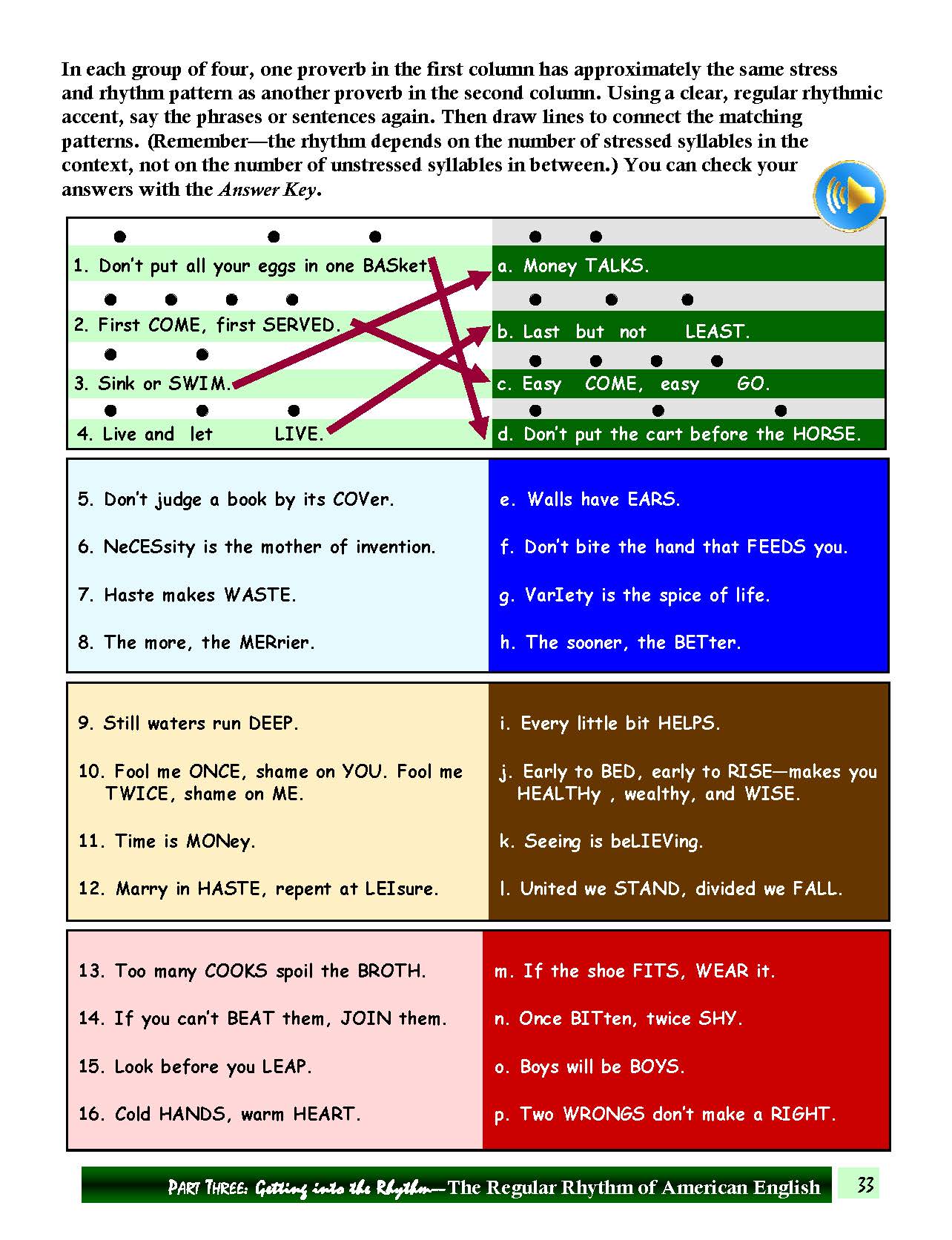 E-02.10 Perceive & Produce the Regular Rhythm of American English