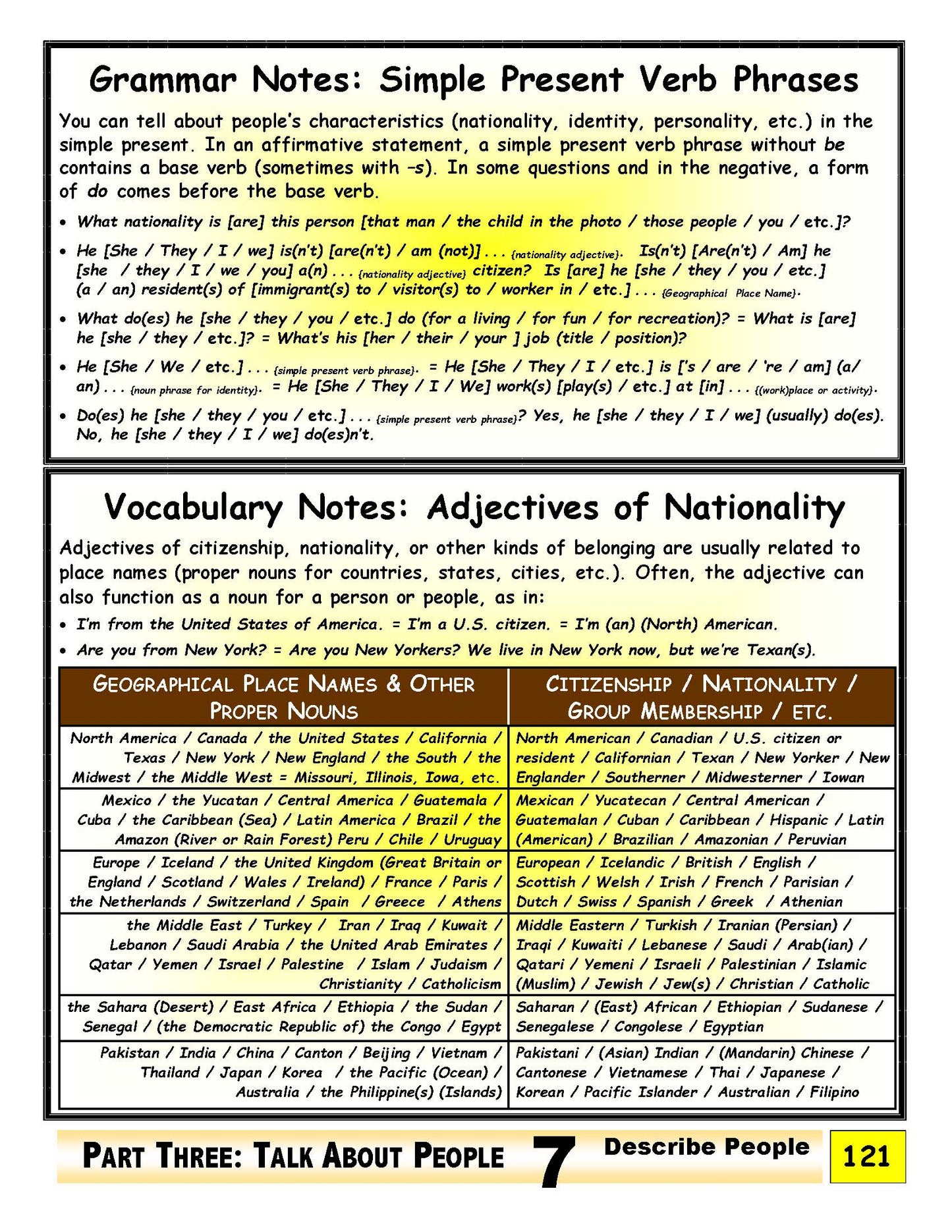 E-03.03 Focusing on Initial Consonants, Talk About People by Describing Them