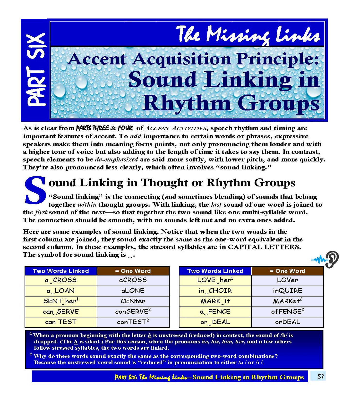 E-03.12 Link, Join, or Blend (the Sounds of) Words in Fluent Discourse