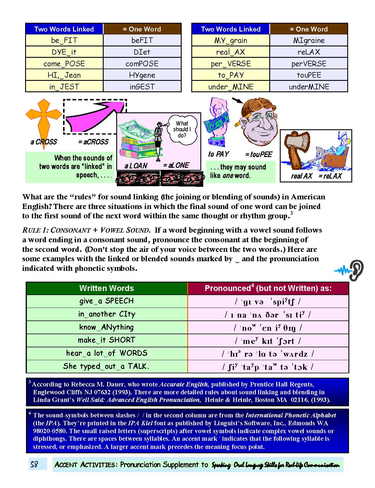 E-03.12 Link, Join, or Blend (the Sounds of) Words in Fluent Discourse