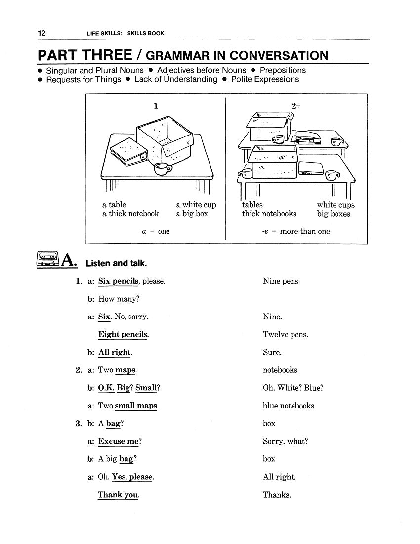 E-04.01 Understand & Participate in Basic Conversations about Things