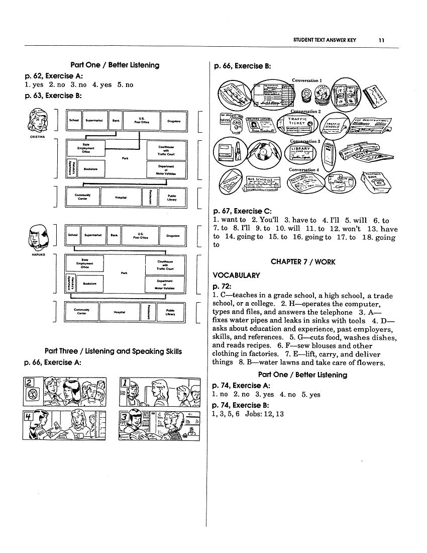 E-05.11 Refer to the Answer Keys for Text Exercises in Listening/Speaking Book 2