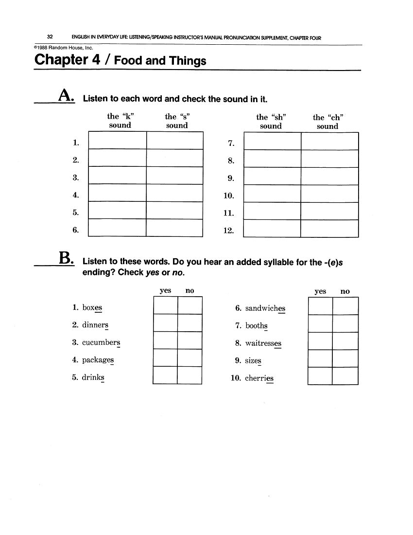 E-05.12 Pronunciation Pages To Discriminate Among Individual Vowel & Consonant Sounds