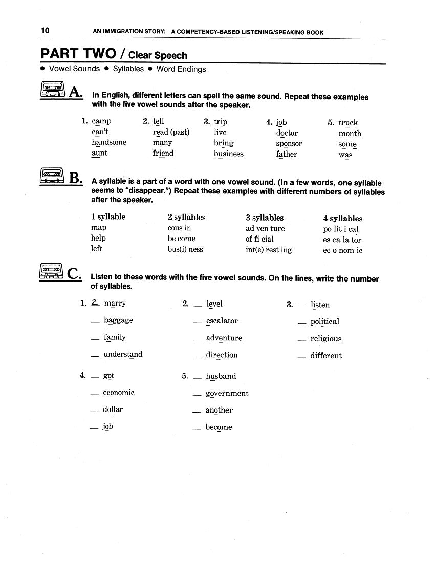 E-06.01 Try Familiar & New Oral-Skills Instructional Approaches Based on Immigrant Arrival Stories