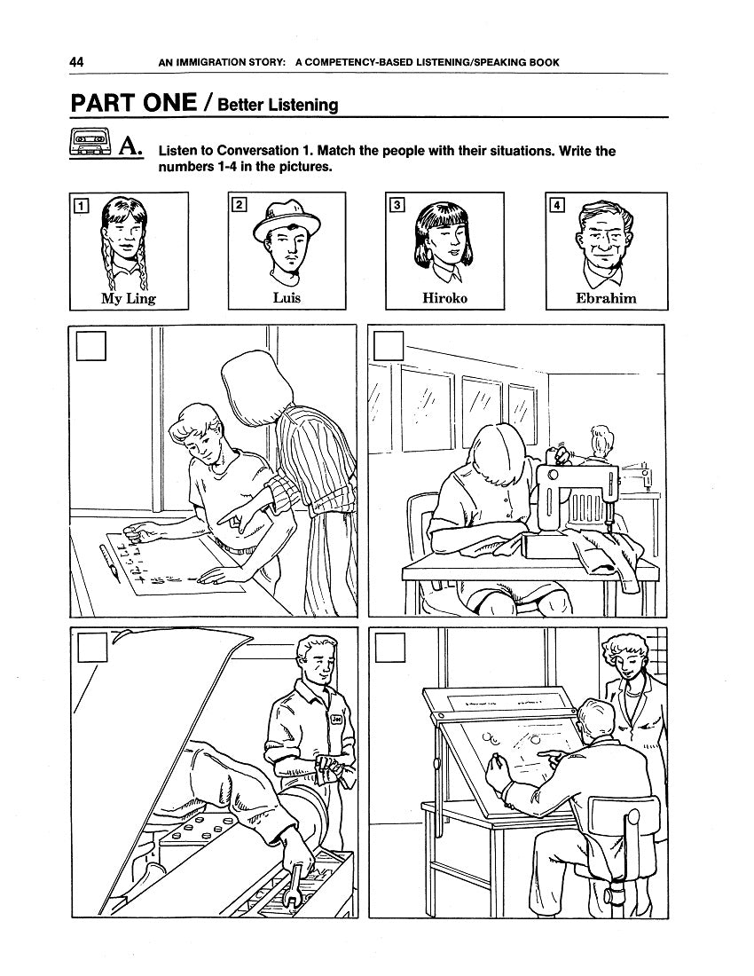 E-06.04 Work Through Employment Situations by Applying Skills to Job-Related Communication—Successfully