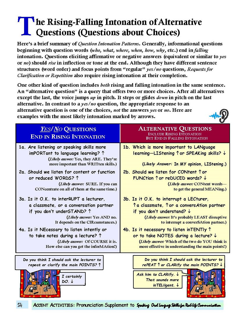 E-10.06 Get the Accent-Acquisition Principle of Rising Intonation (in Questions & Series)