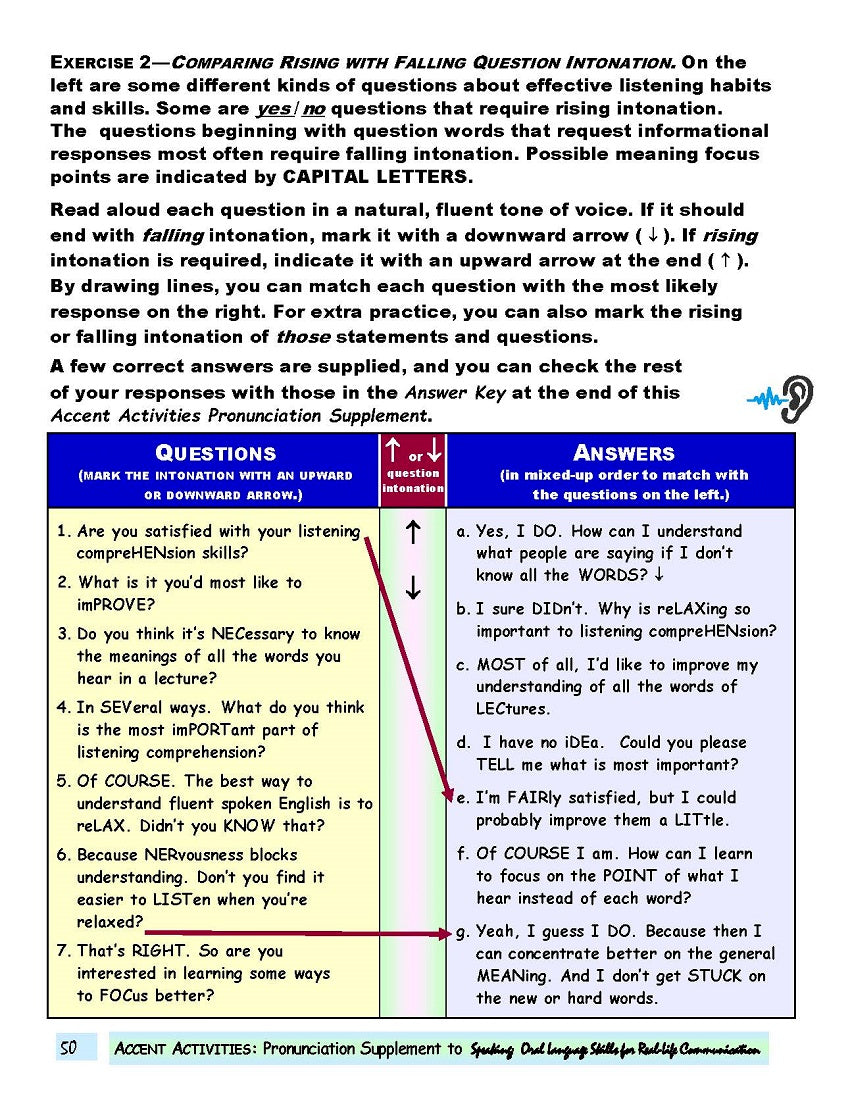 E-10.06 Get the Accent-Acquisition Principle of Rising Intonation (in Questions & Series)