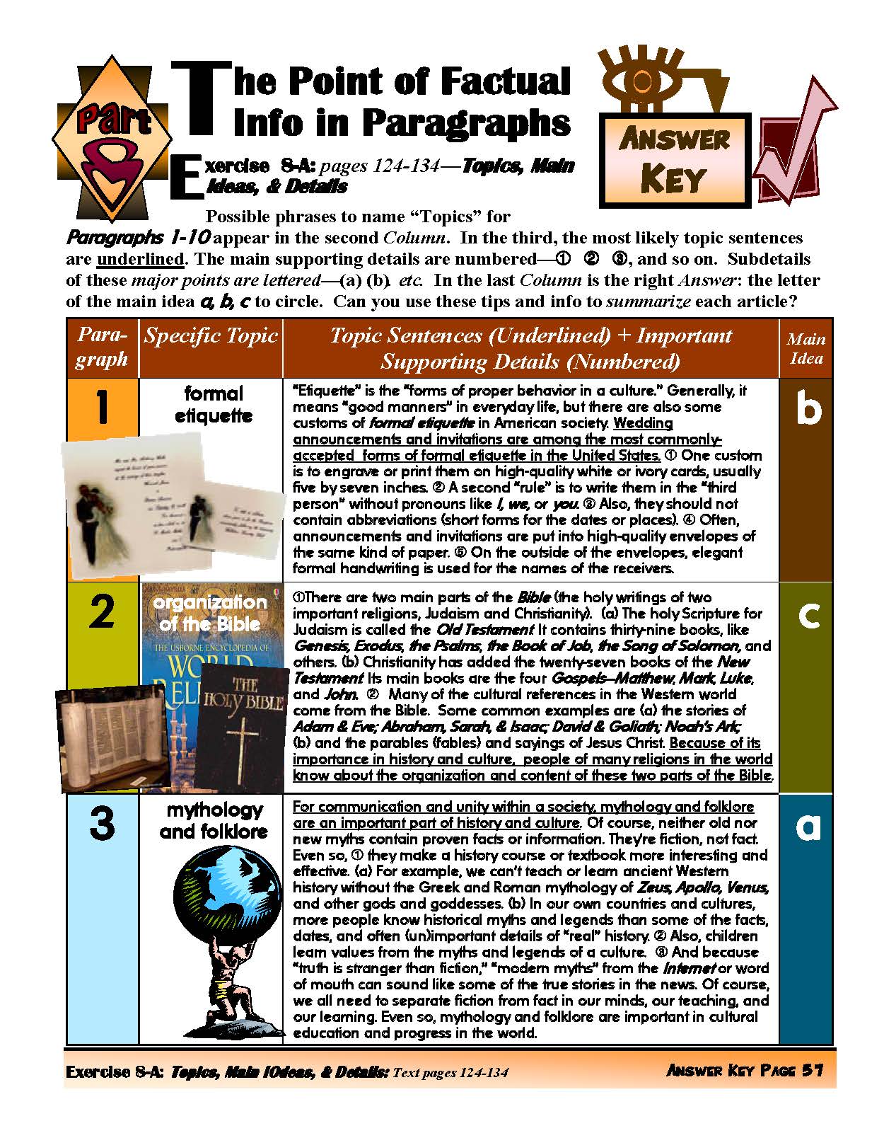 F-07.16 Answer Key for Getting the Point of Eight (8) Kinds of Reading Material