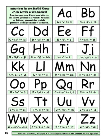 xA-01: Say and Recognize Letters